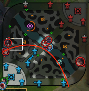 Wild Rift Map Safety Line Four Factors